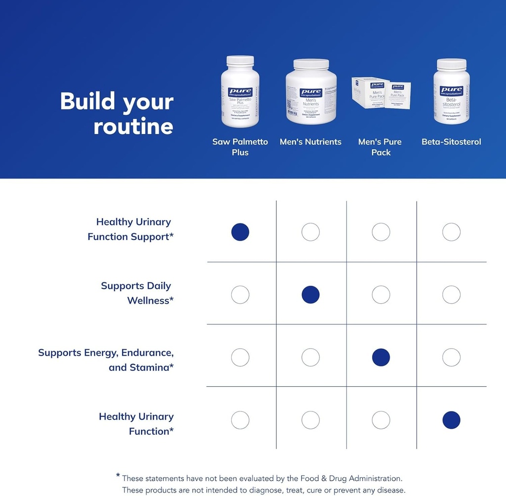 pure-encapsulations-saw-palmetto-plus-wi-6.jpg