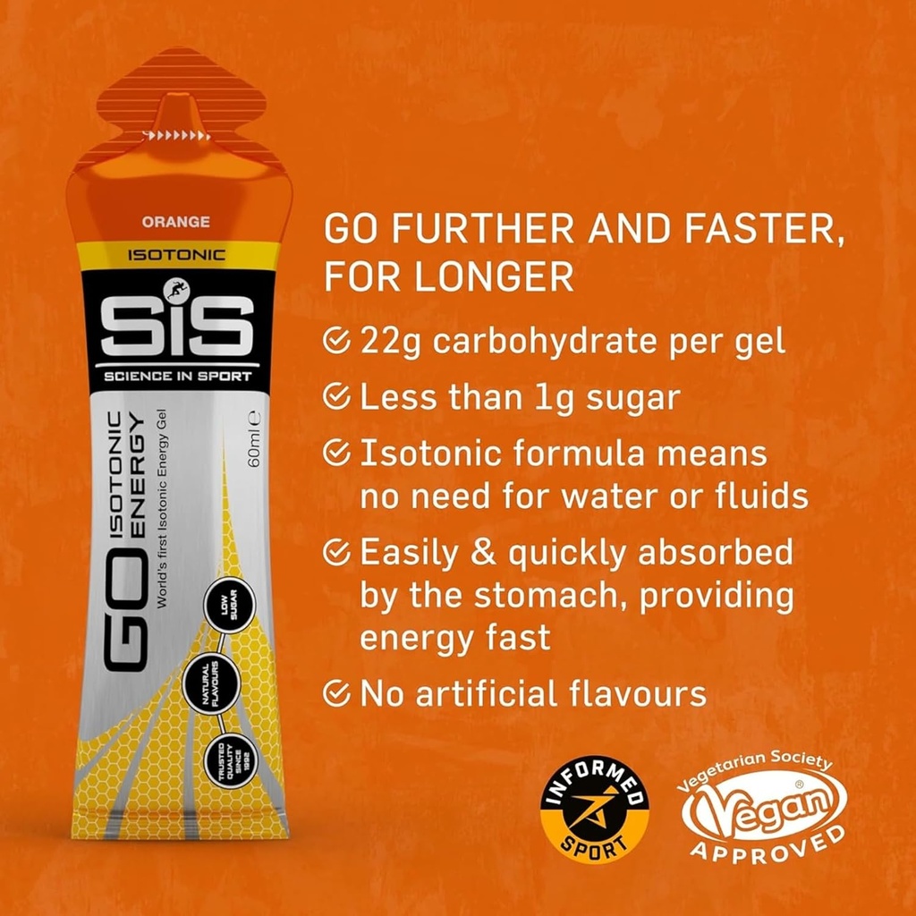 sis-science-in-sport-running-energy-gels-2.jpg