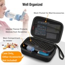 hard-shell-case-for-portable-nebulizer-a-2.jpg