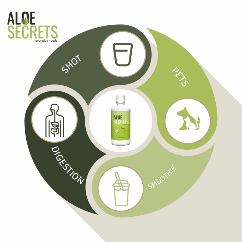 aloe-secrets-aloe-vera-juice---revitaliz-3.jpg