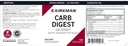 kirkman---carb-digest-with-isoges-2.jpg