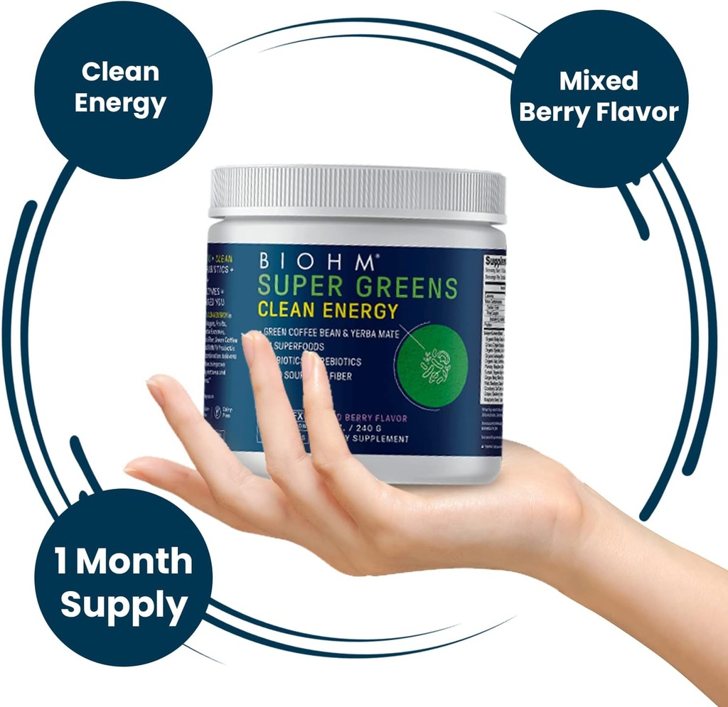 biohm-super-greens-clean-energy-green-su-4.jpg