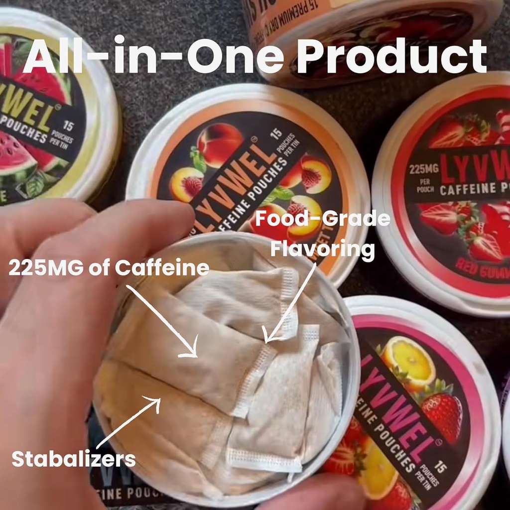 lyvwel-225mg-caffeine-energy-pouches-wil-6.jpg