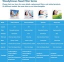 woodyknows-nasclear-nasal-filters-model--6.jpg