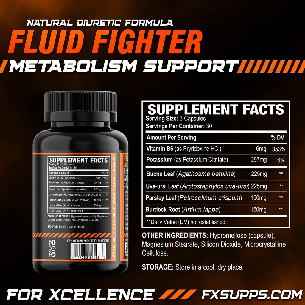 fxsupps-fluid-fighter-herbal-supplement--2.jpg