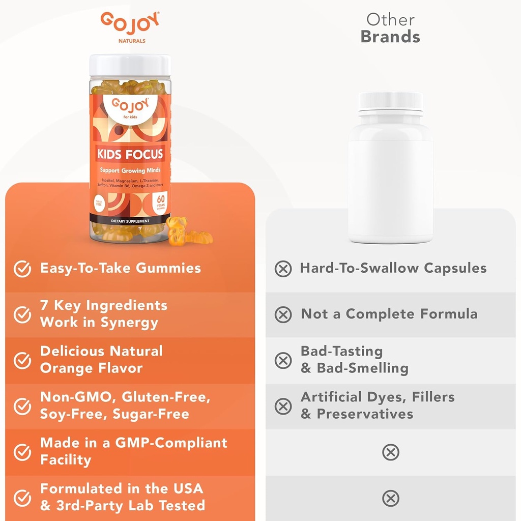 kids-focus-gummies---7-in-1-focus-attent-6.jpg