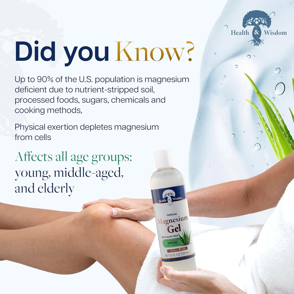 health-and-wisdom-pure-magnesium-gel-wit-5.jpg