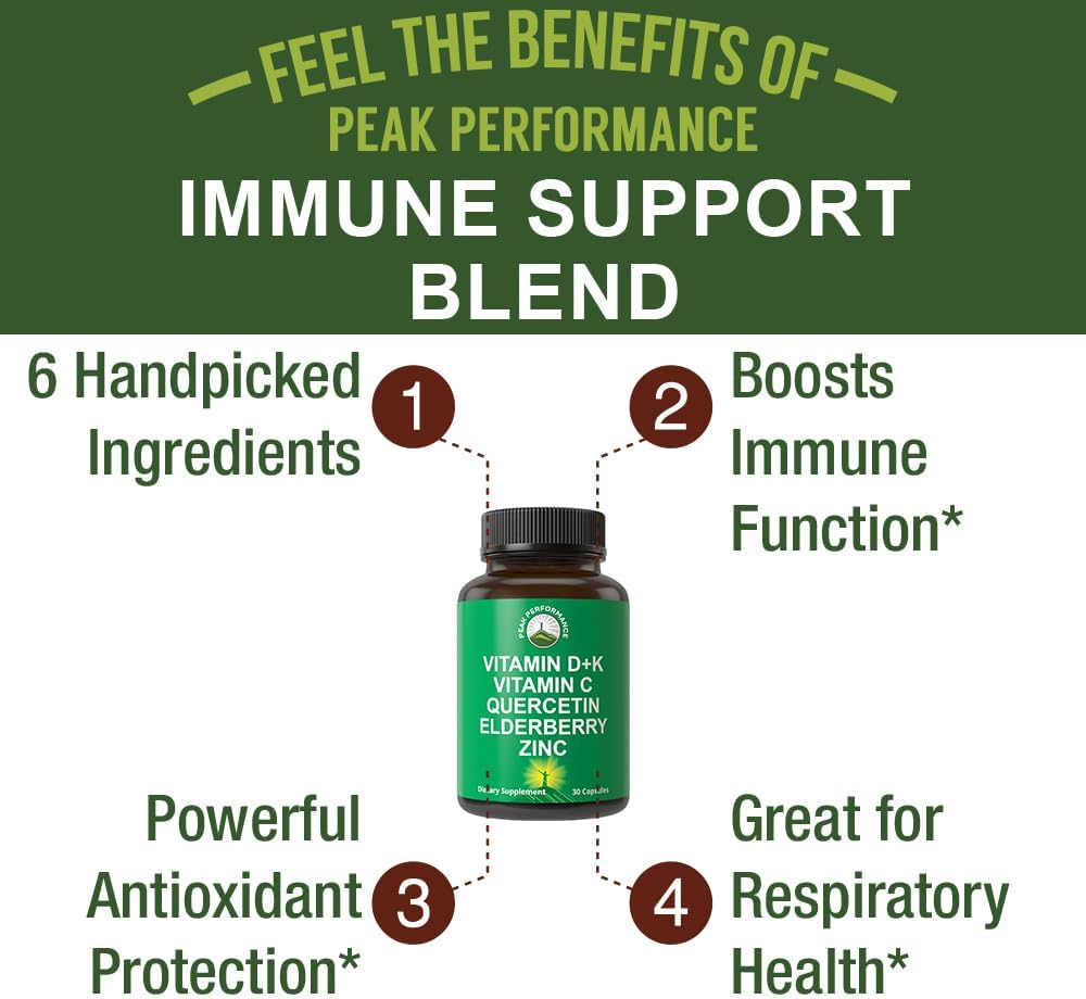 immune-support-supplement-with-6-top-ing-2.jpg