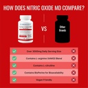 approved-science-nitric-oxide-md---muscl-5.jpg