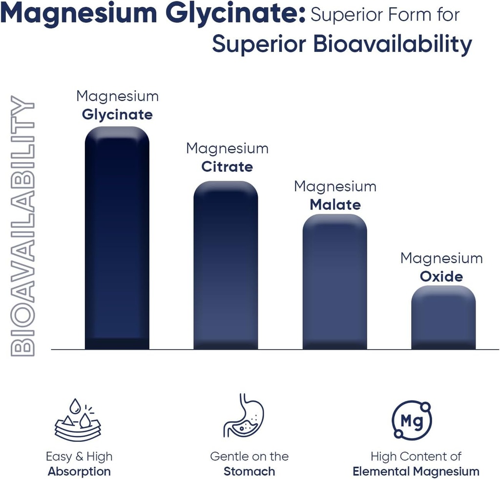 weightworld-magnesium-glycinate-capsules-4.jpg
