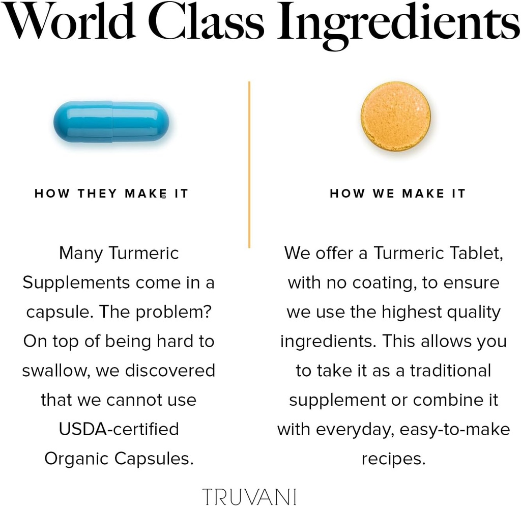 truvani-organic-turmeric-curcumin-tablet-4.jpg
