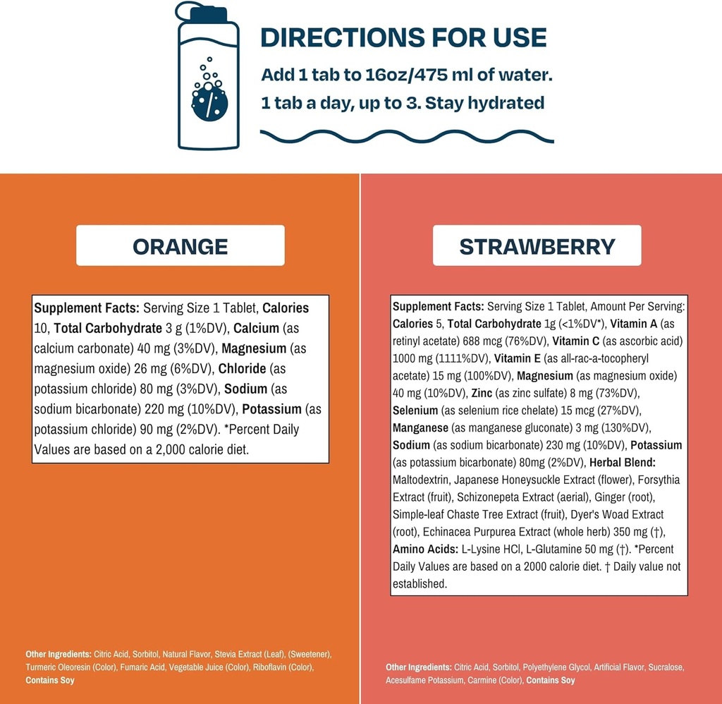 drinklits-orange-daily-hydration-tablets-4.jpg