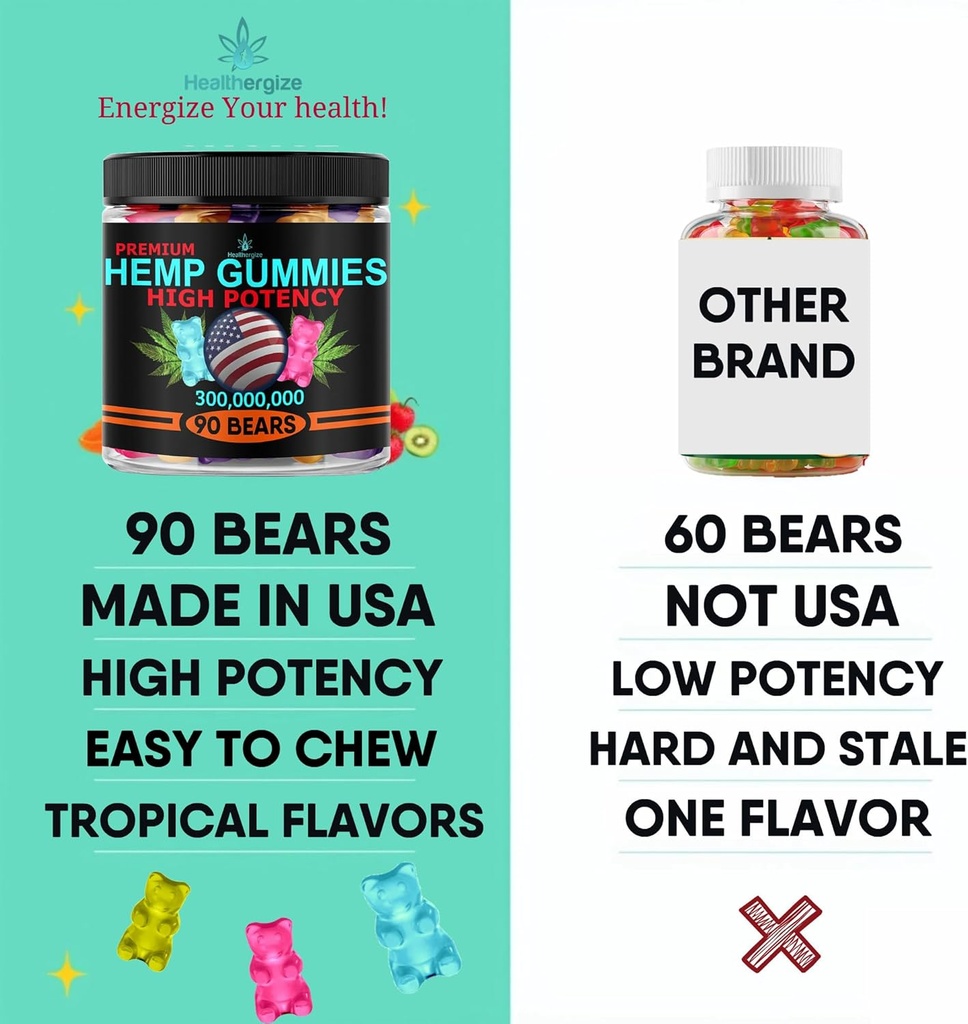 hemp-gummy-edibles-calm-sleep-support-pe-4.jpg