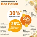 bee-pollen-organic-1000mg-wpropolis-roya-5.jpg