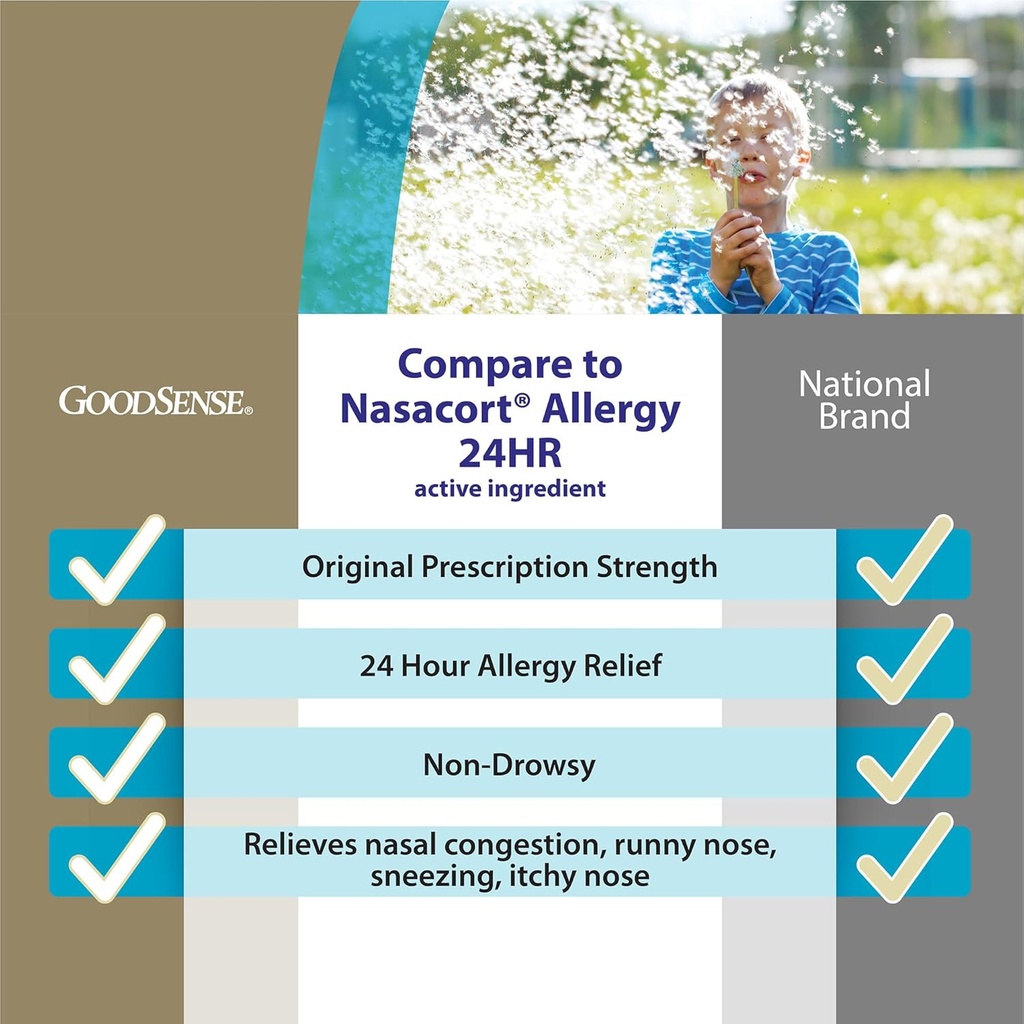 goodsense-multi-symptom-nasal-allergy-sp-2.jpg