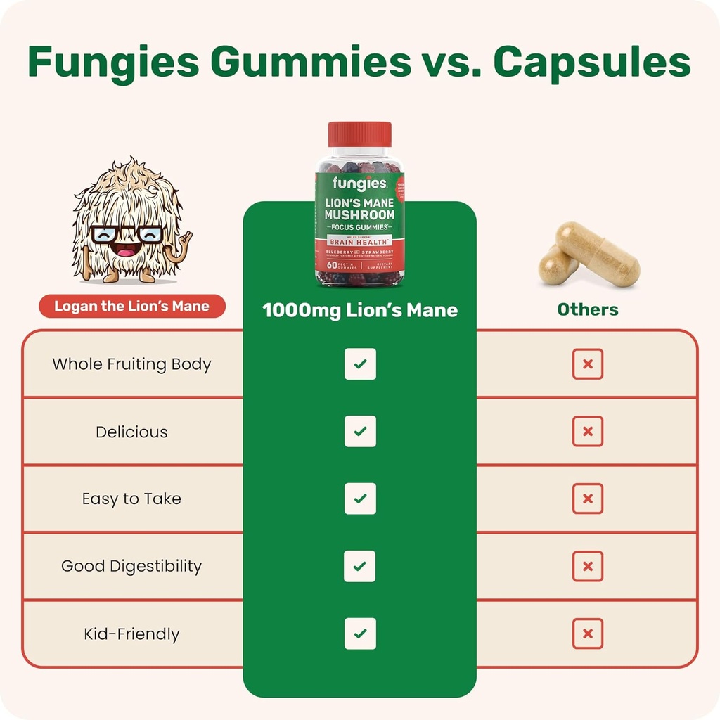 fungies-lions-mane-mushroom-gummies-mixe-6.jpg