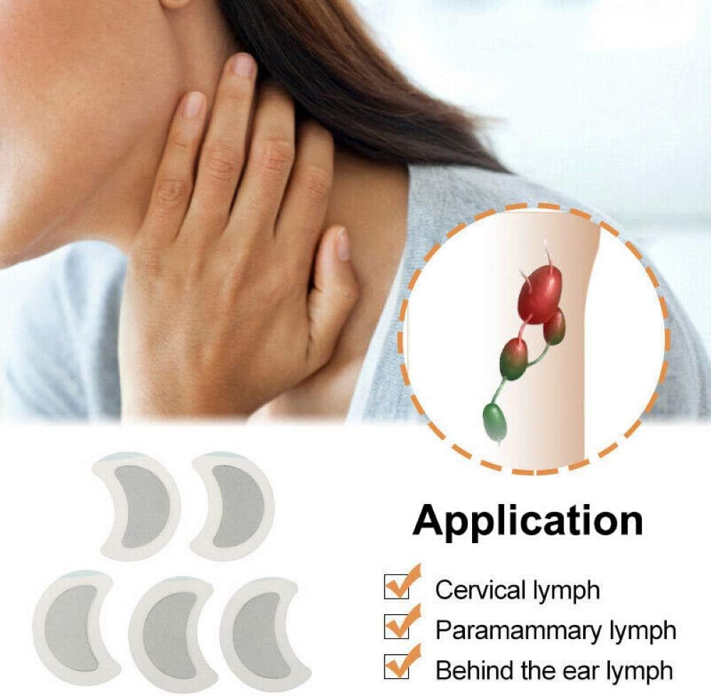 lymph-care-patch-20-pcs-neck-lymph-node--2.jpg
