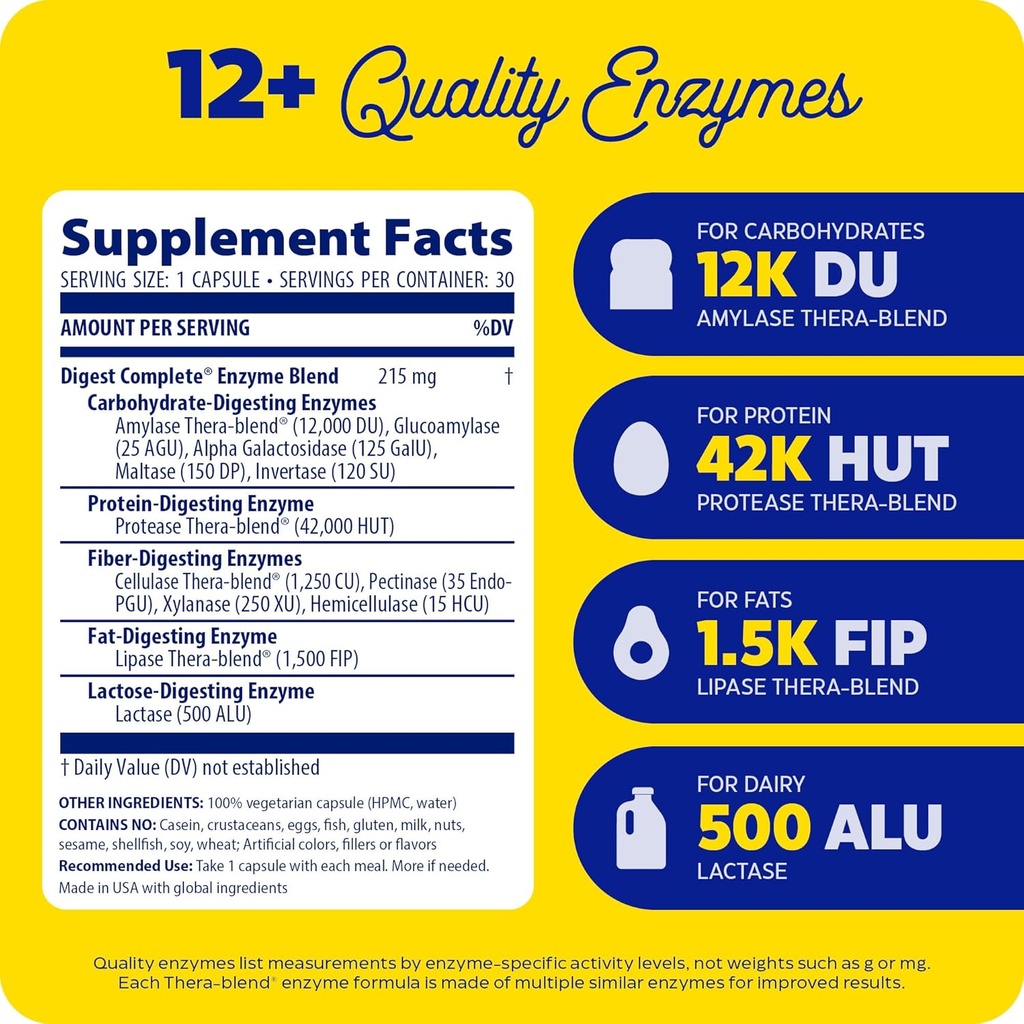 enzymedica---digest-complete-digestive-e-2.jpg