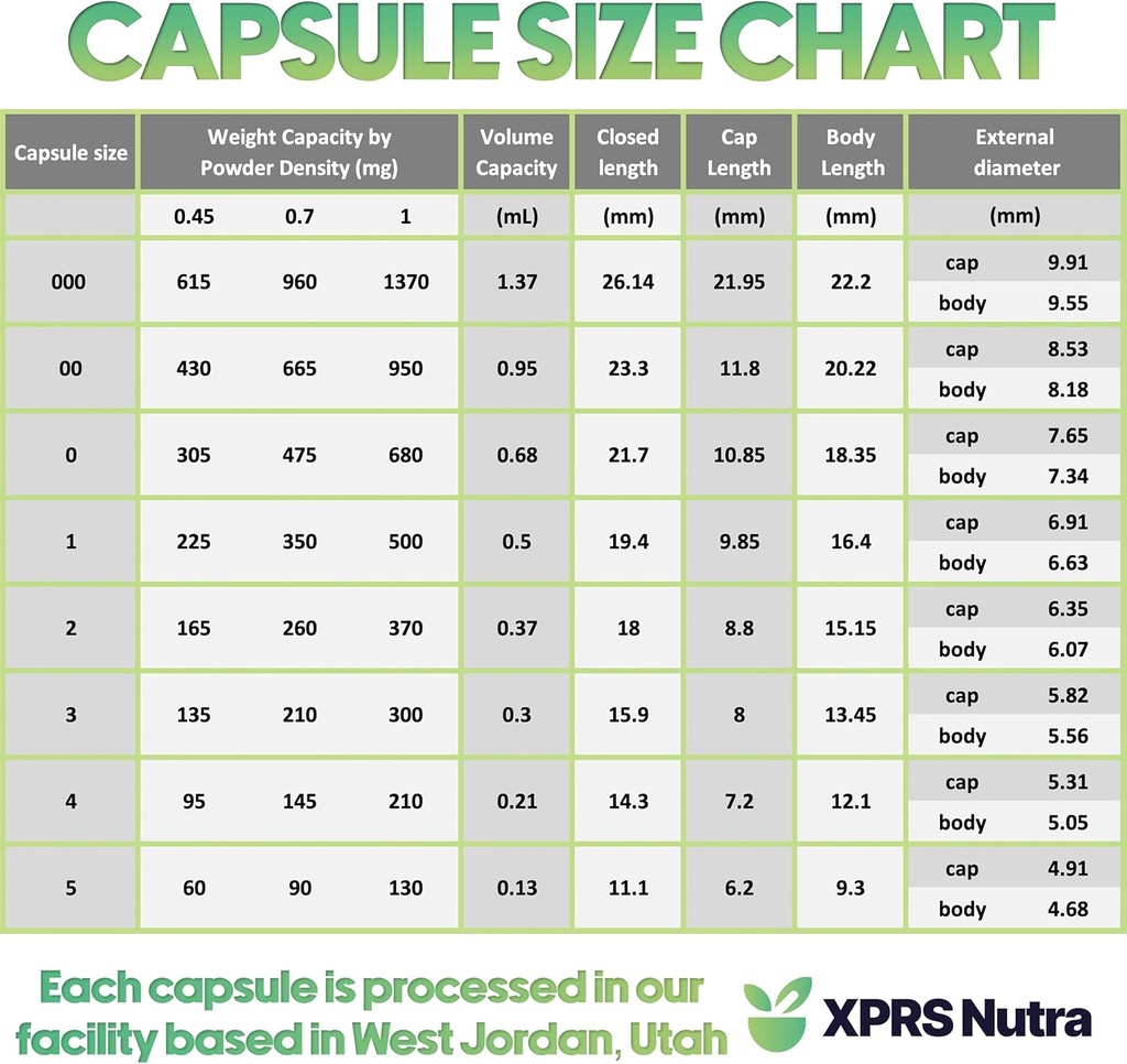 xprs-nutra-size-2-empty-capsules---500-c-5.jpg