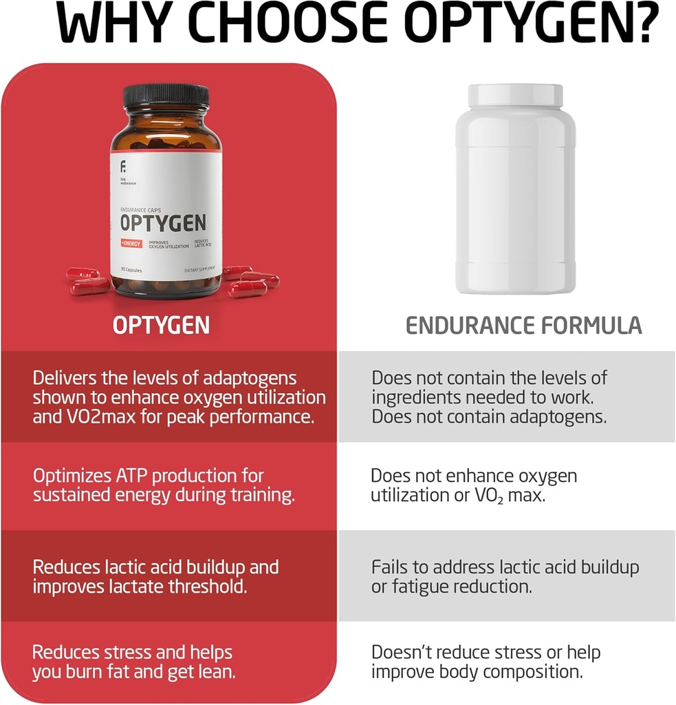 first-endurance-optygen---premium-endura-3.jpg