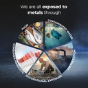 purehealth-research-natural-heavy-metal--5.jpg