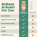 bellway-super-fiber-capsules-6-pack---us-5.jpg