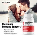 regen-nutrition-immune-support-supplemen-4.jpg