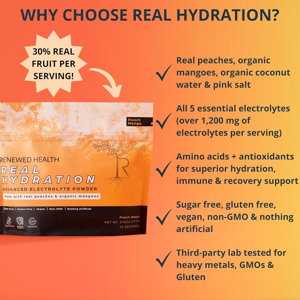 real-hydration---organic-fruit-based-ele-3.jpg