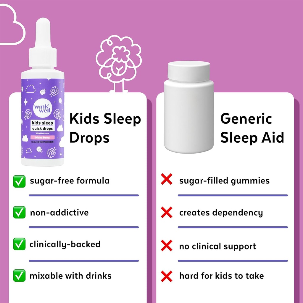 wink-well-kids-liquid-melatonin-drops-na-4.jpg