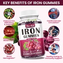 iron-gummies-supplement-for-women-men-ir-3.jpg