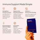 orthomol-immun-pro-immune-support-probio-4.jpg