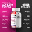 3-pack-premier-keto-acv-gummies---advanc-6.jpg