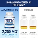 arazo-nutrition-wild-caught-omega-3-fish-5.jpg