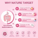 nature-target-probiotics-for-women-probi-5.jpg