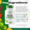 nicoya-puratea-keto-capsules-nicoya-pura-6.jpg