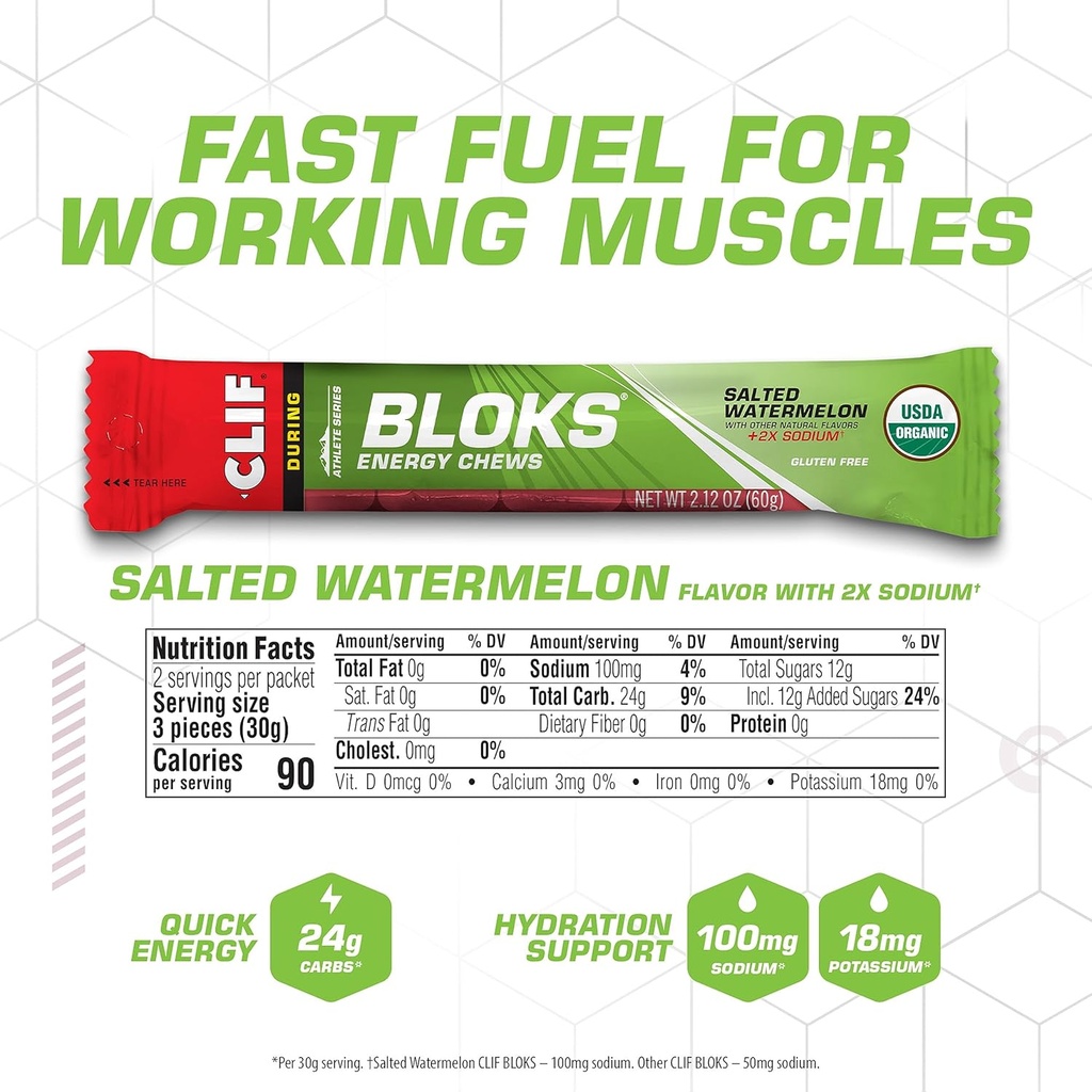 clif-bloks---salted-watermelon-flavor-wi-2.jpg