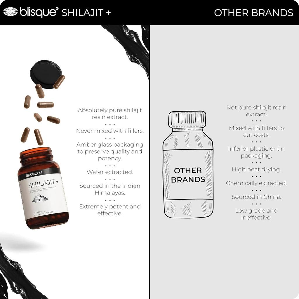blisque-pure-himalayan-organic-shilajit--4.jpg