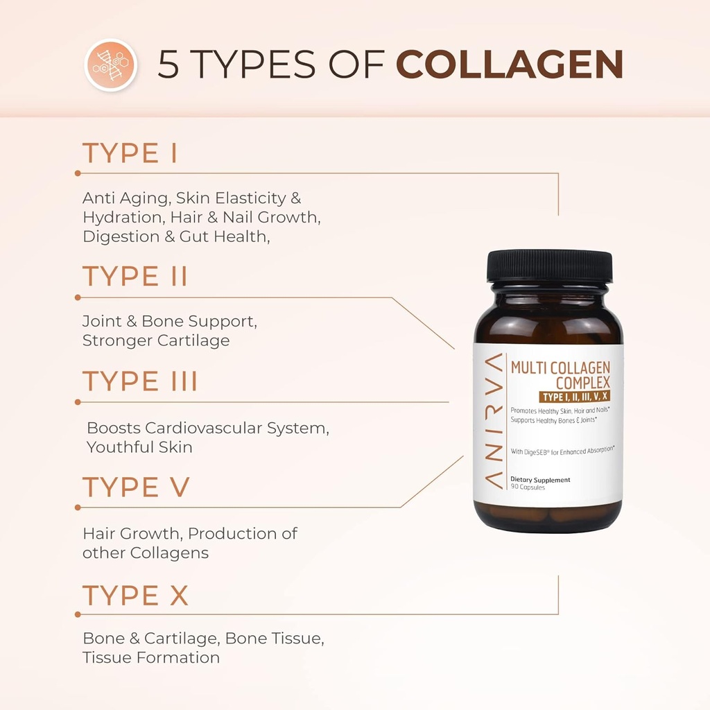 multi-collagen-complex---type-i-ii-iii-v-4.jpg