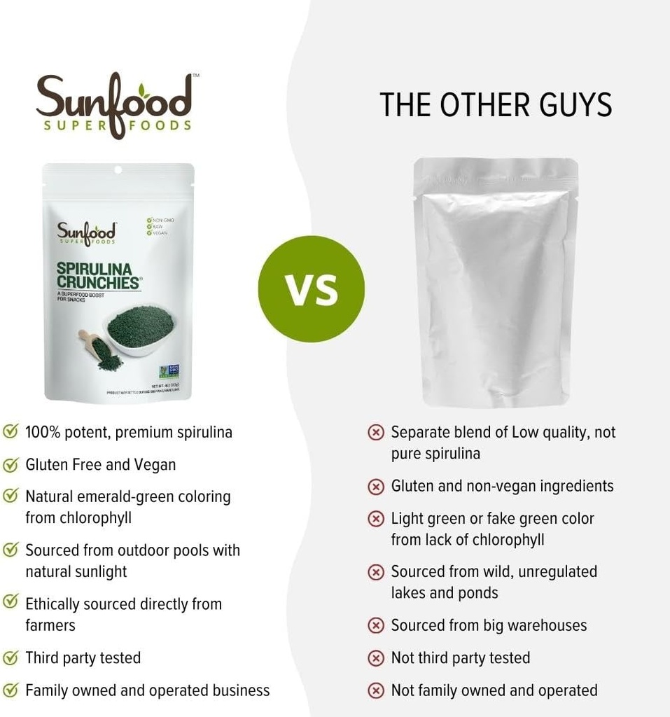 sunfood-superfoods-spirulina-crunchies---4.jpg