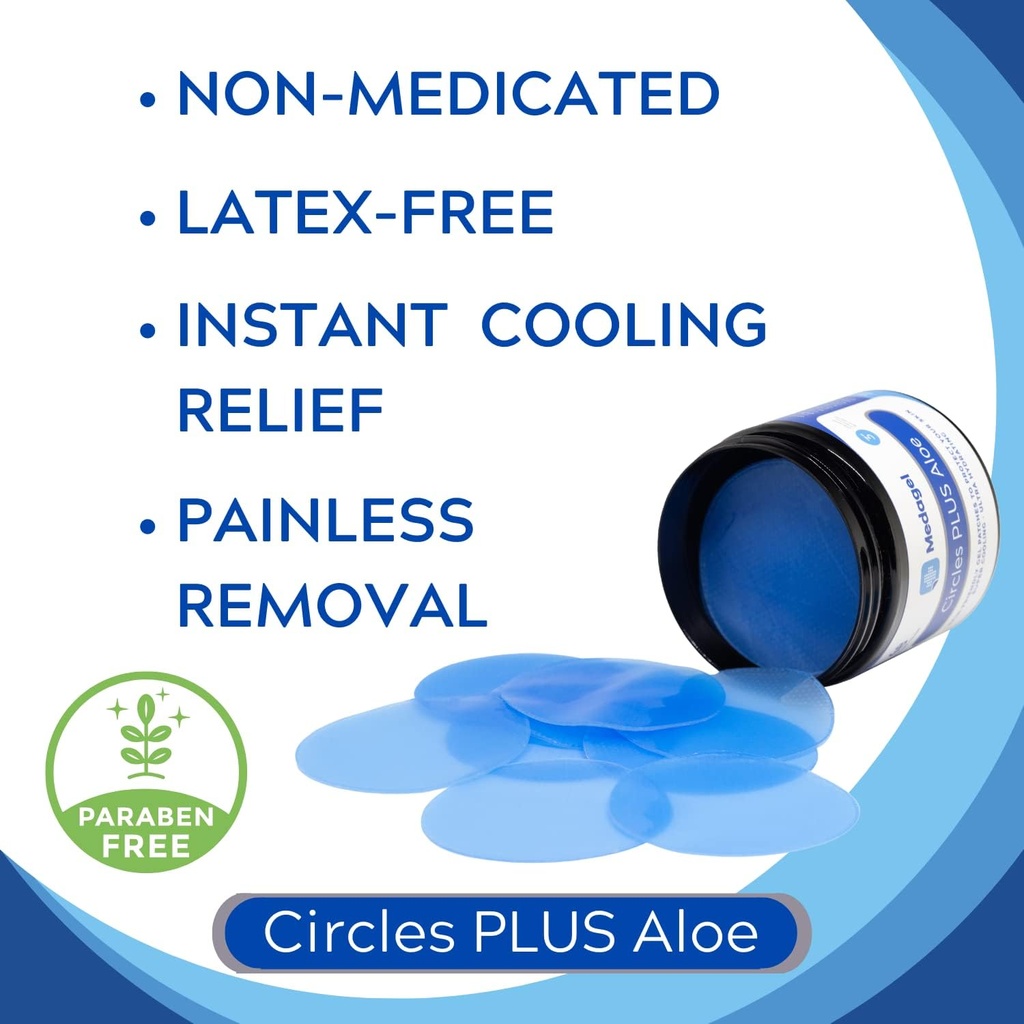 circles-plus-aloe-paraben-free-hydrogel--3.jpg