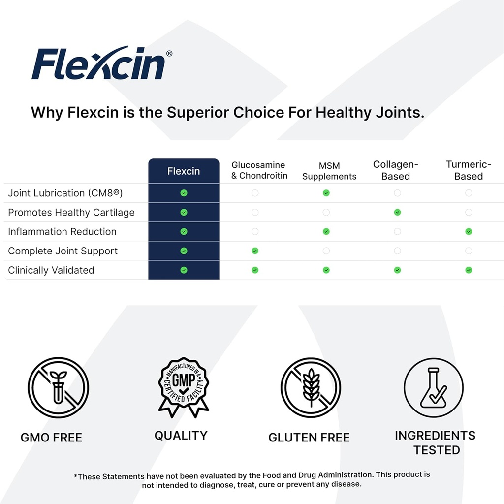 flexcin-joint-health-mobility-formula-wi-5.jpg