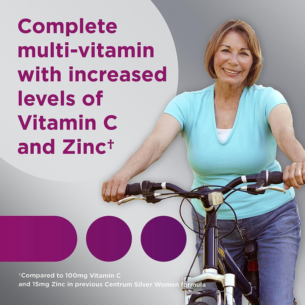 centrum-silver-womens-multivitamin-for-w-3.jpg