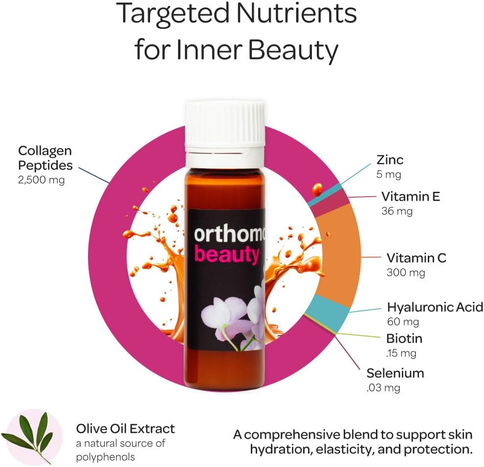 orthomol-beauty-vial---liquid-womens-bea-2.jpg