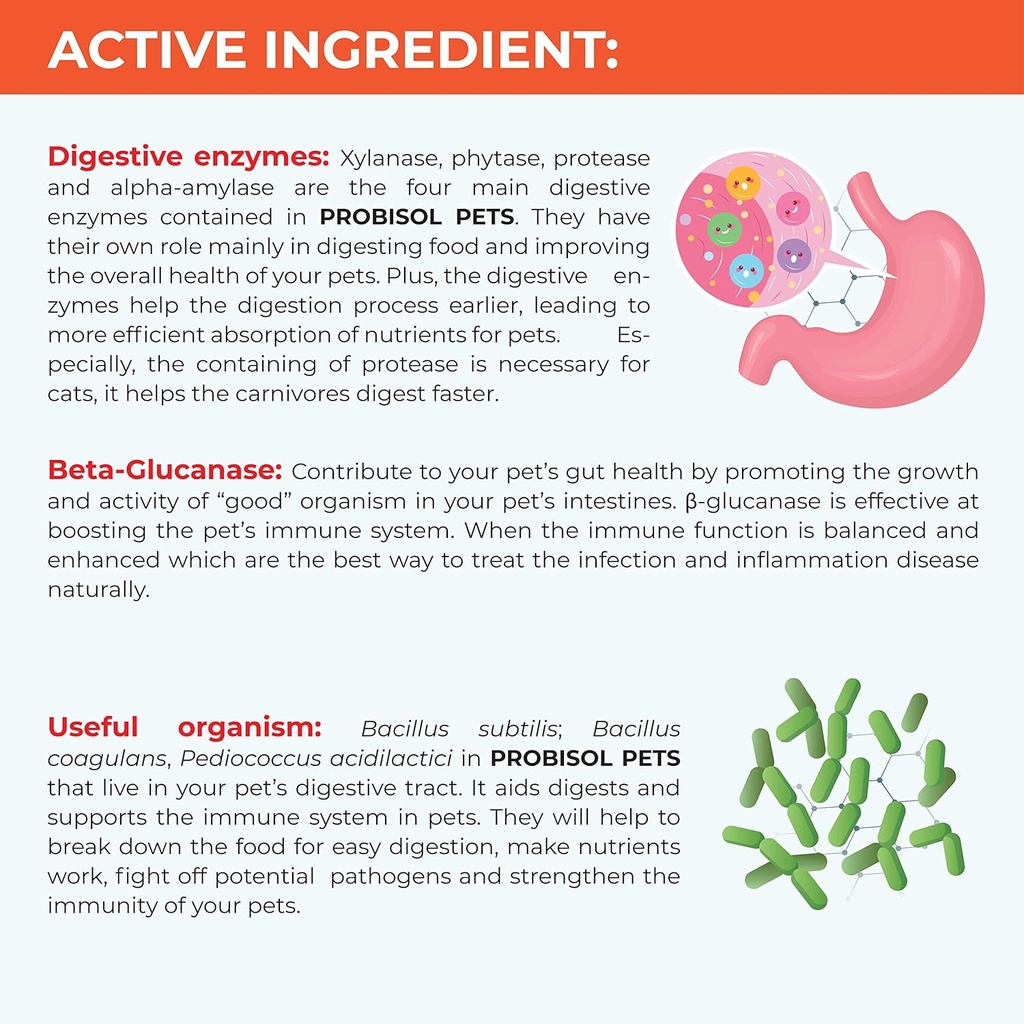 probisol-pets-probiotic-powder-for-dogs--4.jpg