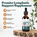rejuvica-health-lymphoright--advanced-ly-2.jpg