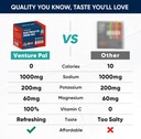venture-pal-high-sodium-sugar-free-elect-2.jpg