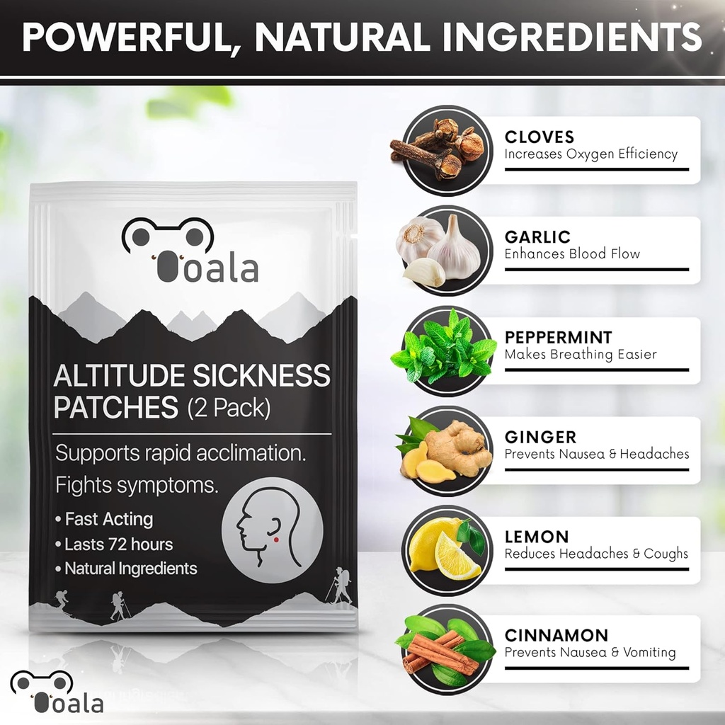 altitude-sickness-prevention-patches-sup-3.jpg