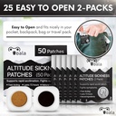 altitude-sickness-prevention-patches-sup-4.jpg