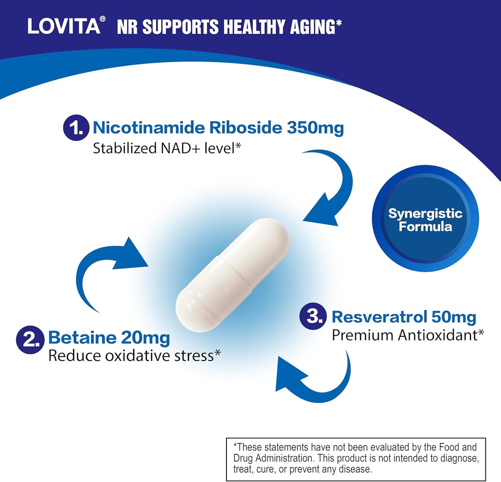 lovita-nr-nicotinamide-riboside-840-mg-n-2.jpg