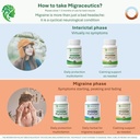 migrelax---doctor-formulated-migraine-re-3.jpg